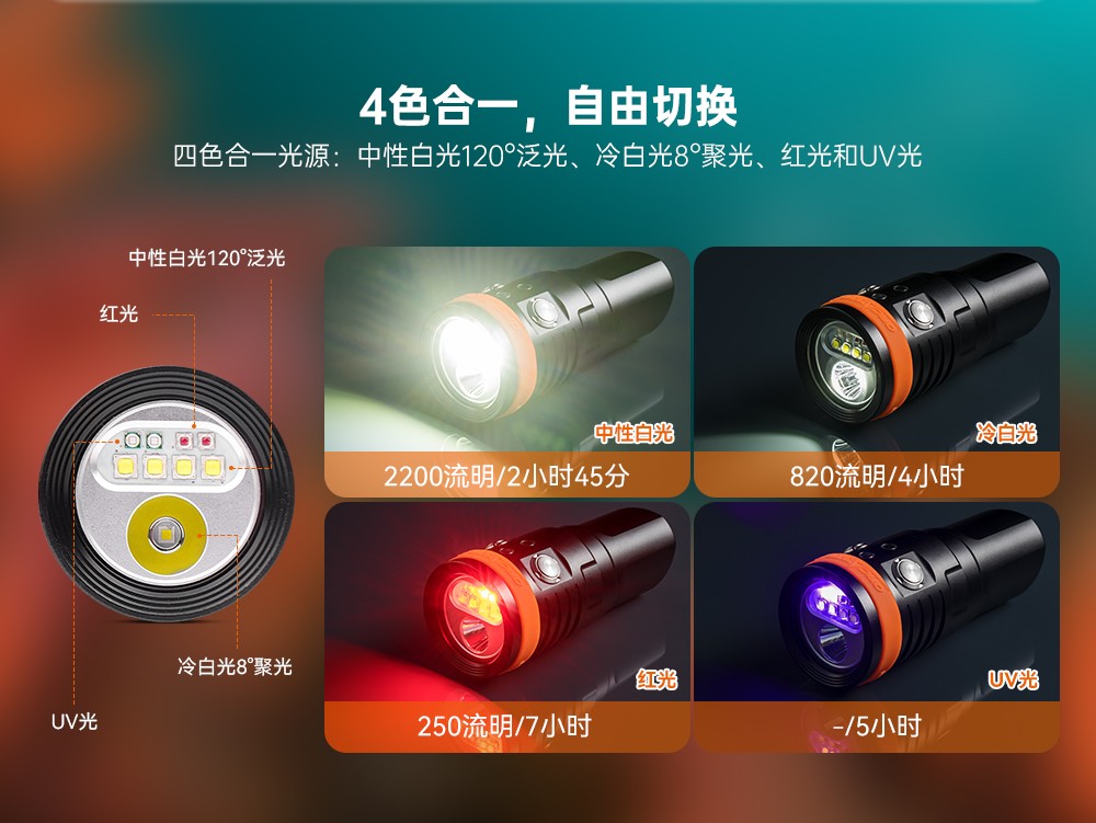 D900V水下攝(shè)影燈,水下攝影補光燈,潛水照明燈,打撈(lāo)照明,OrcaTorch91抖阴下载
