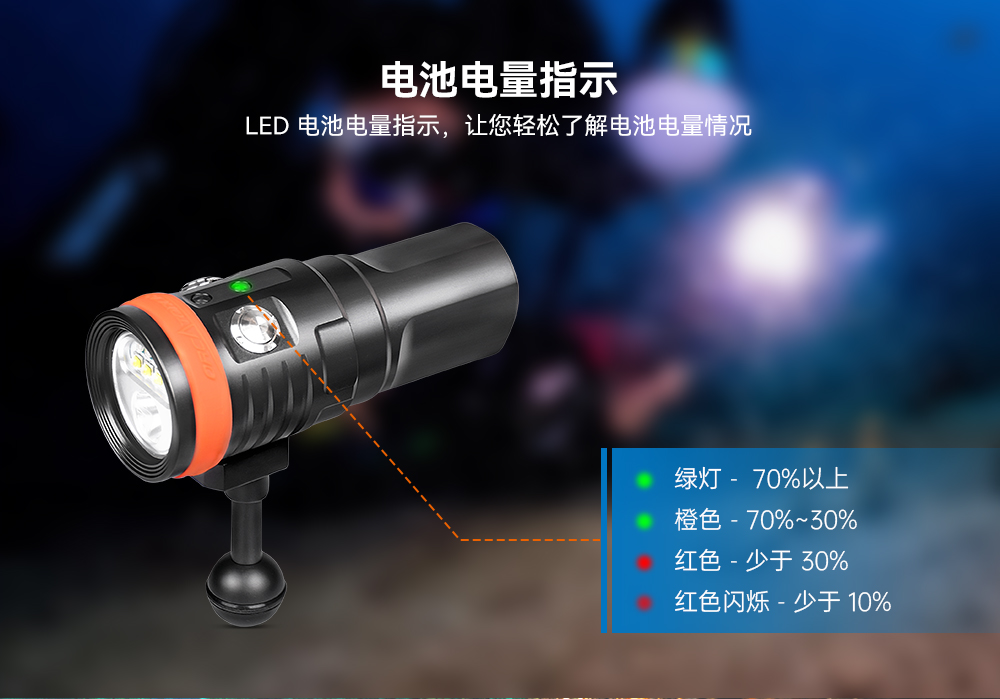 D900V水下攝影燈,水下攝影補光燈,潛水照明燈,打撈照明,OrcaTorch91抖阴下载