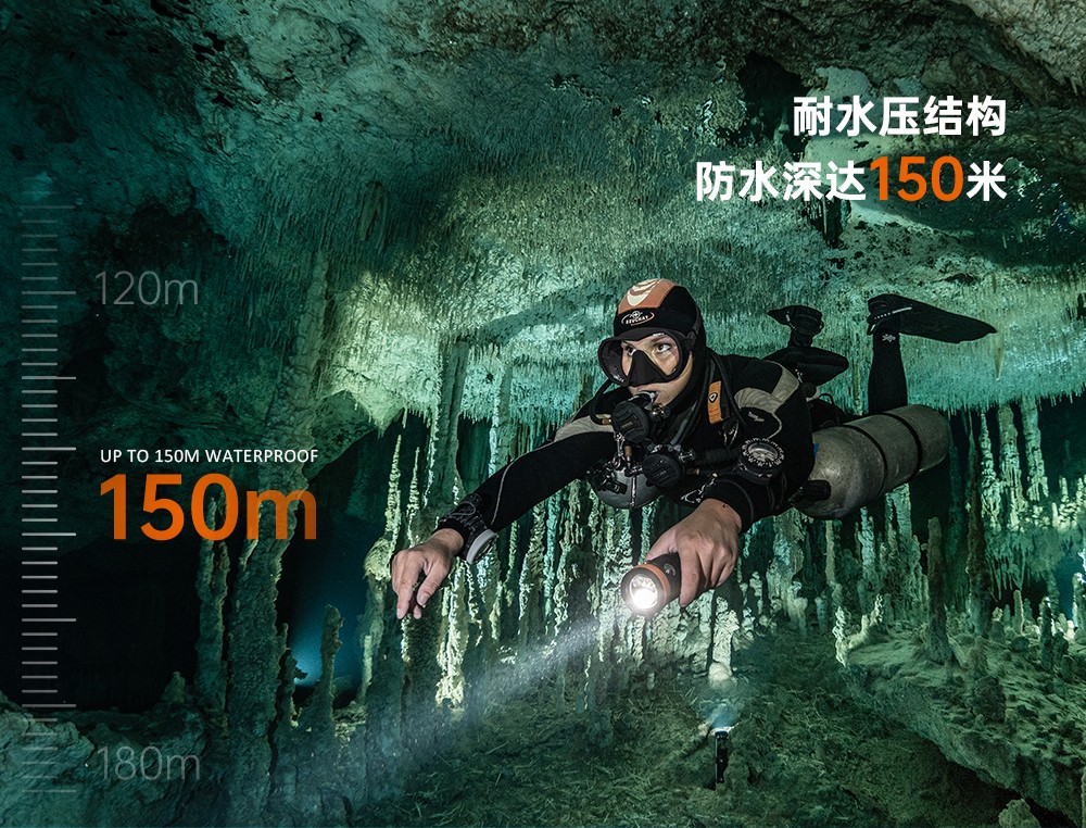 D900V水下攝影燈,水下攝影補光燈,潛水照明燈,打撈照明,OrcaTorch91抖阴下载