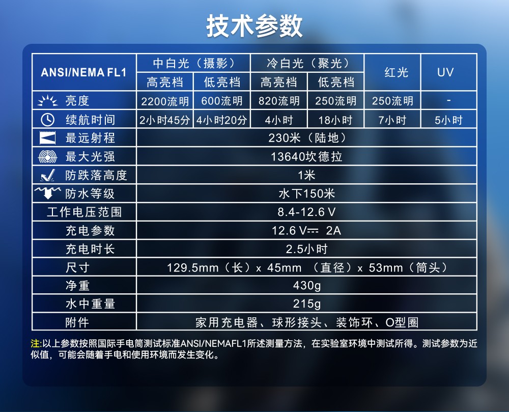 D900V水下攝影燈,水下攝影補光燈,潛水照明燈,打撈(lāo)照明,OrcaTorch91抖阴下载
