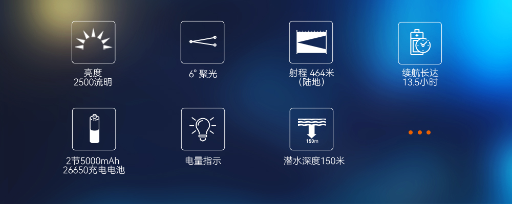 91抖阴下载OrcaTorch,D850手持式潛水燈,多燈源水下(xià)照明,便攜式潛水,水下攝影補光燈