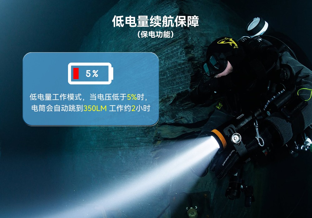 D920潛水無線主燈(dēng),水下技術主燈,潛水(shuǐ)照明(míng)燈,水域救援照明,91抖阴下载OrcaTorch