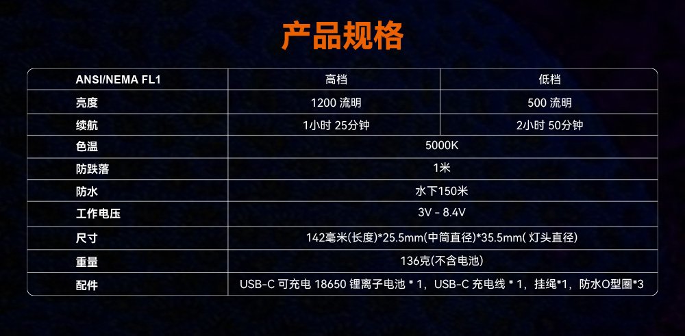 D530暖光5000K 潛水手電筒,休閑潛水(shuǐ)照明,休閑潛水手電筒,休閑潛水補光(guāng)燈,91抖阴下载OrcaTorch
